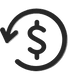 30-Day Returns